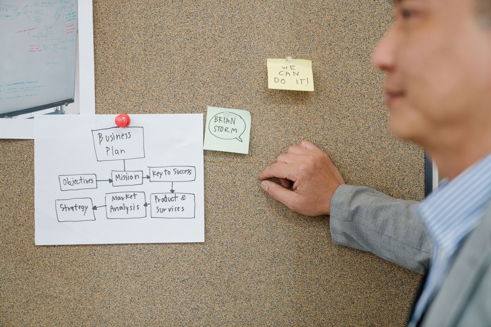 Office worker analyzing business plan on corkboard, boosting teamwork and strategic planning. (Photo by Felicity Tai on Pexels)